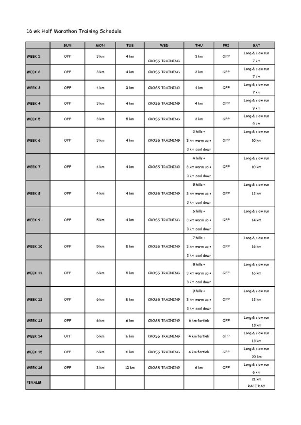 · enter the kids in the 1.5km or 500m junior fun run and make this fun event . Half Marathon Blog Lrc Mackay